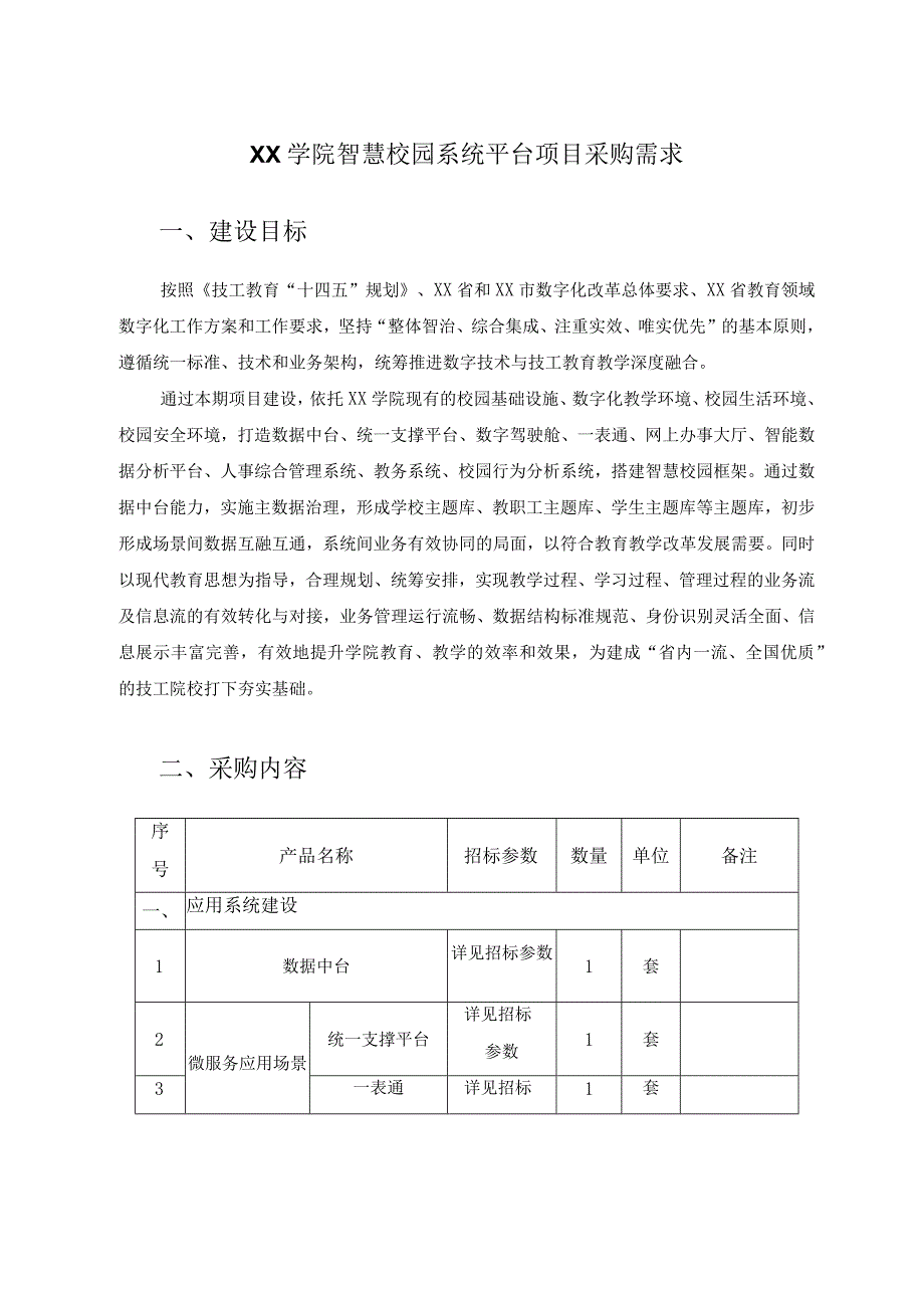 XX学院智慧校园系统平台项目采购需求.docx_第1页