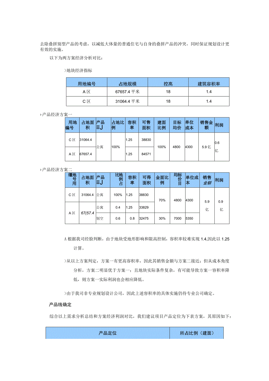 北京中体奥林匹克花园项目产品设计建议.docx_第3页