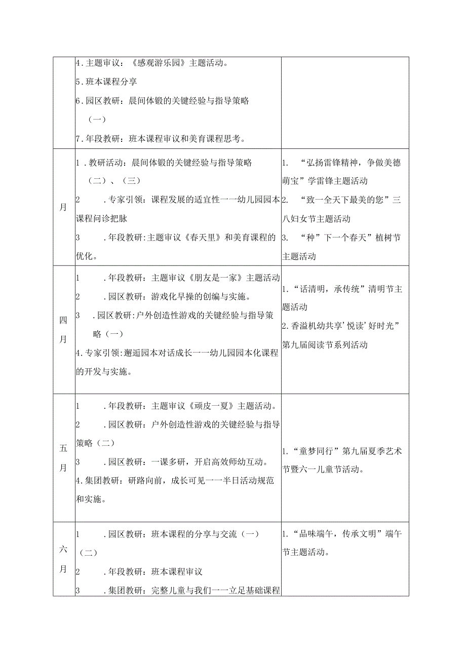 2022学年第二学期青林园小班段年段计划公开课.docx_第3页