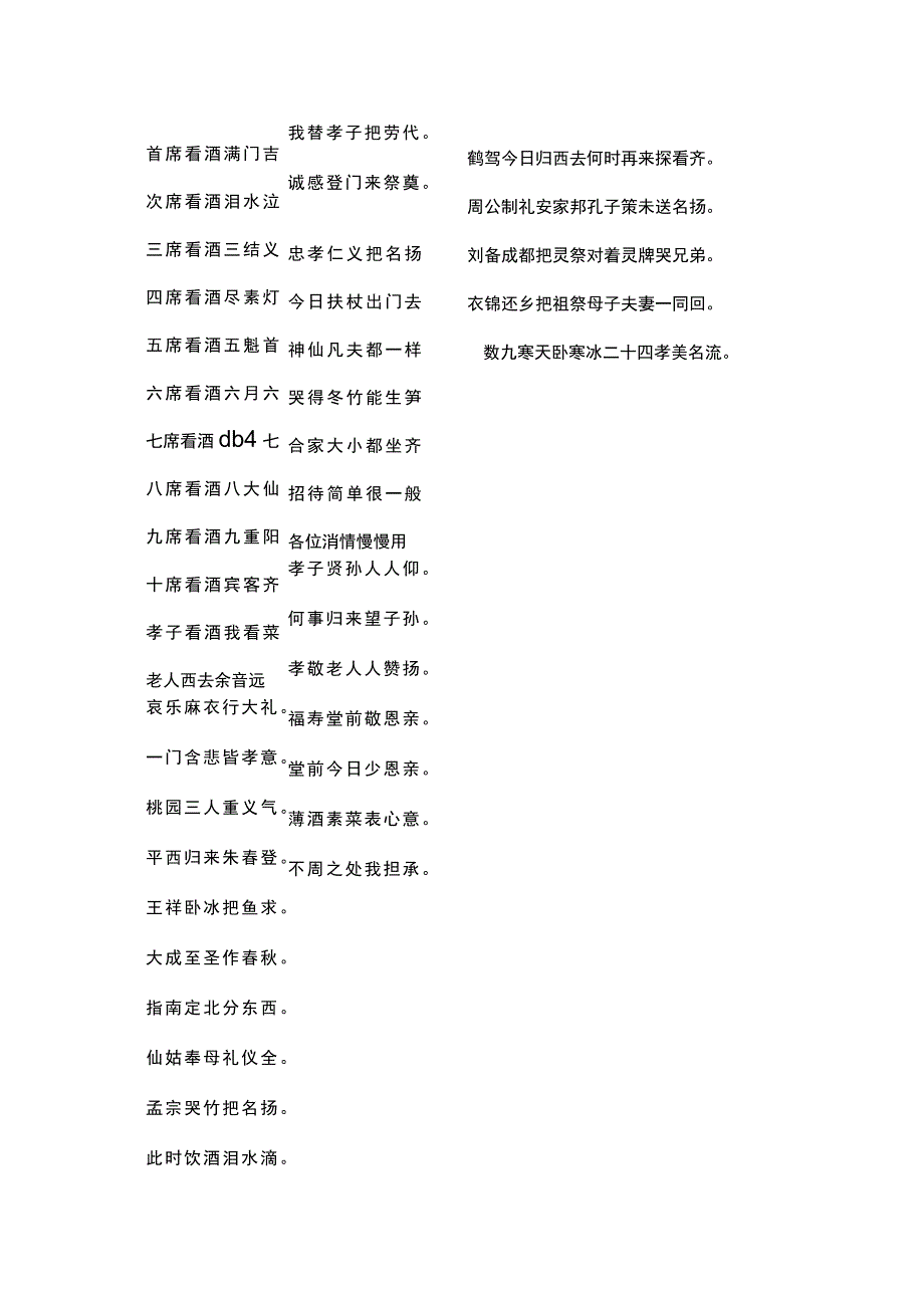 丧事敬酒四句.docx_第2页