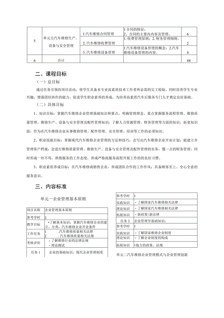 《汽车维修企业管理》课程标准.docx_第2页