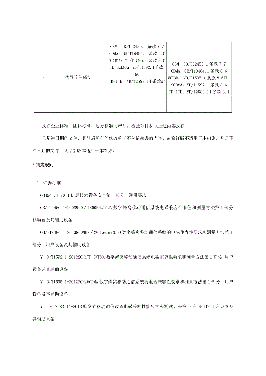 儿童电话手表产品省级质量监督抽查实施细则.docx_第2页