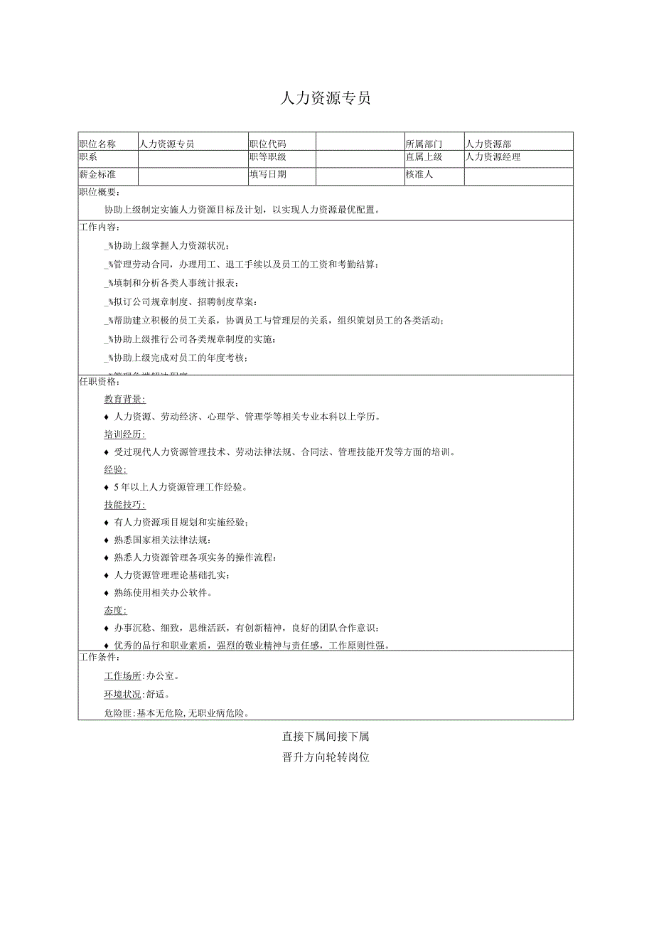 人力资源专员职位说明书.docx_第1页