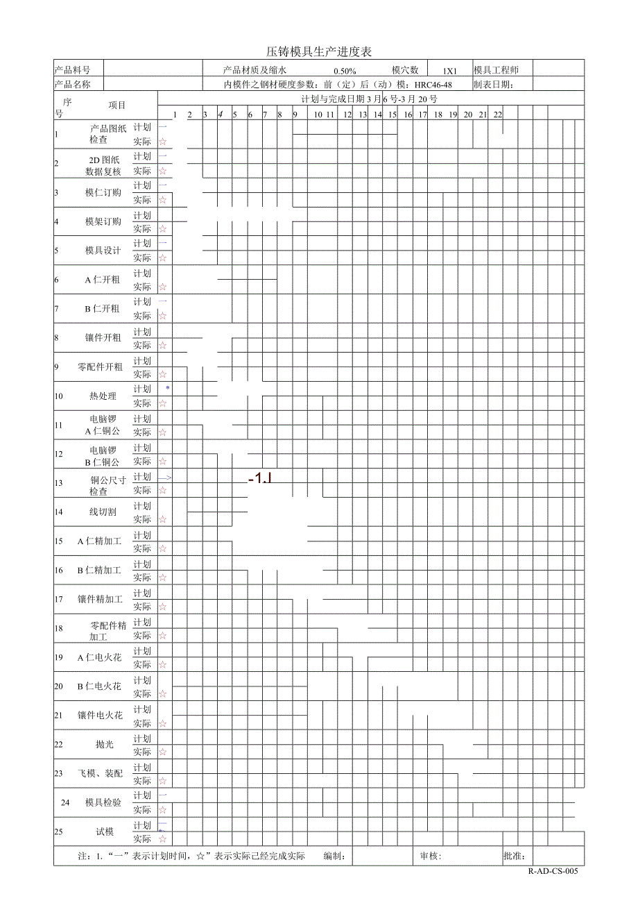 压铸模具生产进度表.docx_第1页