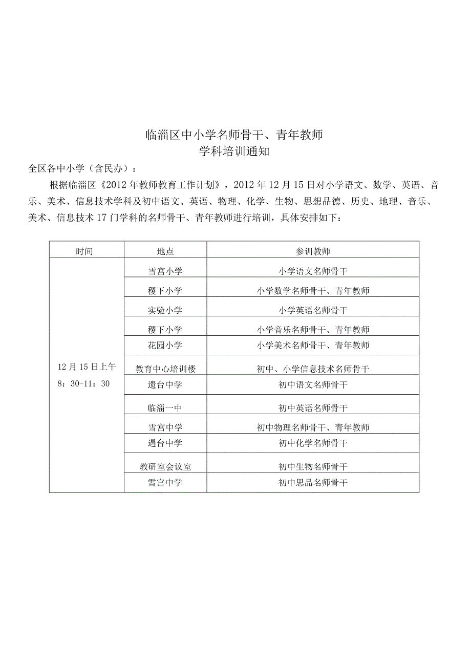 临淄区中小学名师骨干、青年教师.docx_第1页