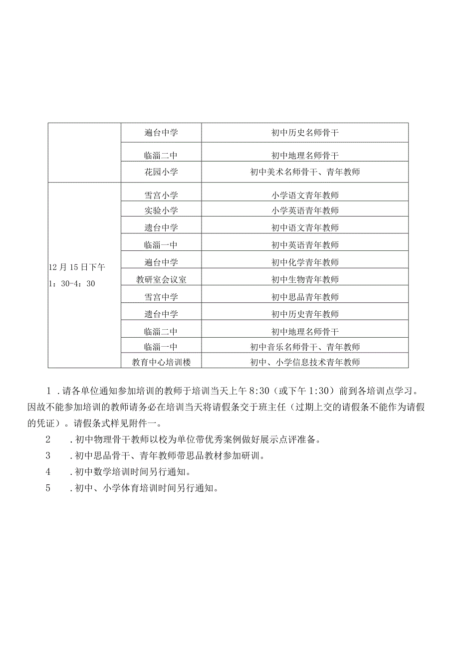 临淄区中小学名师骨干、青年教师.docx_第2页