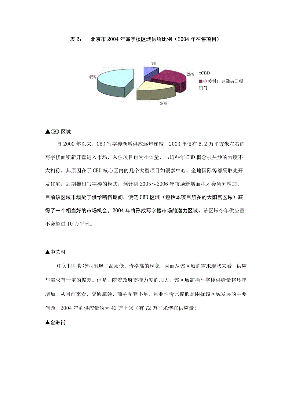 北京国航大厦写字楼项目市场调研报告.docx_第3页