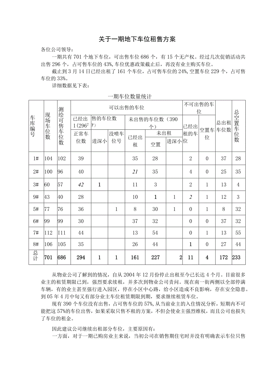 关于一期地下车位租售方案.docx_第1页