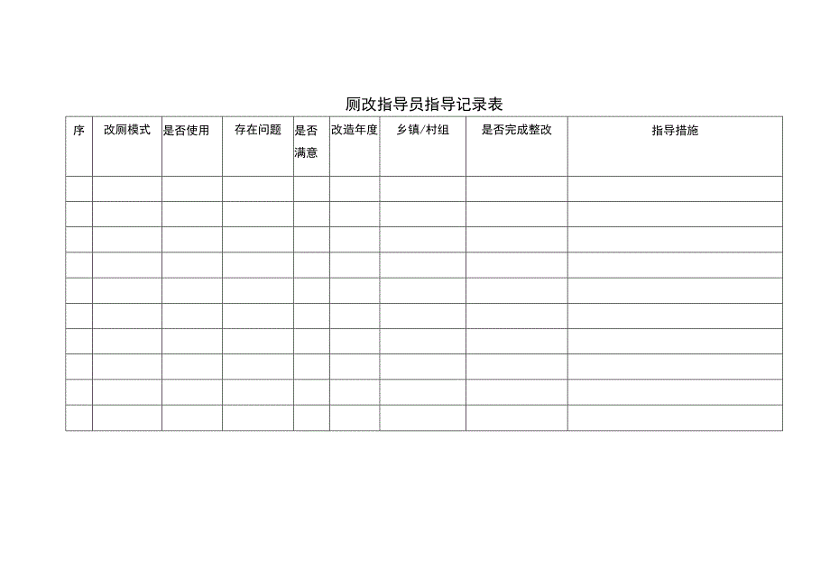 厕改指导员指导记录表.docx_第1页