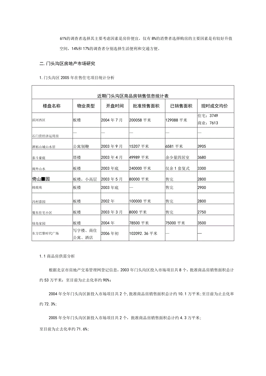 北京门头沟区项目市场初步研究.docx_第2页