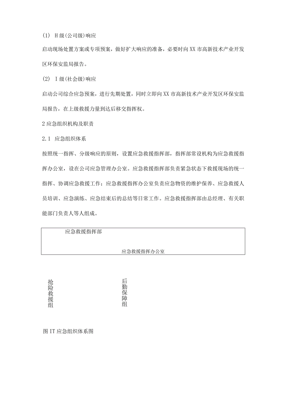 公司综合应急预案.docx_第2页