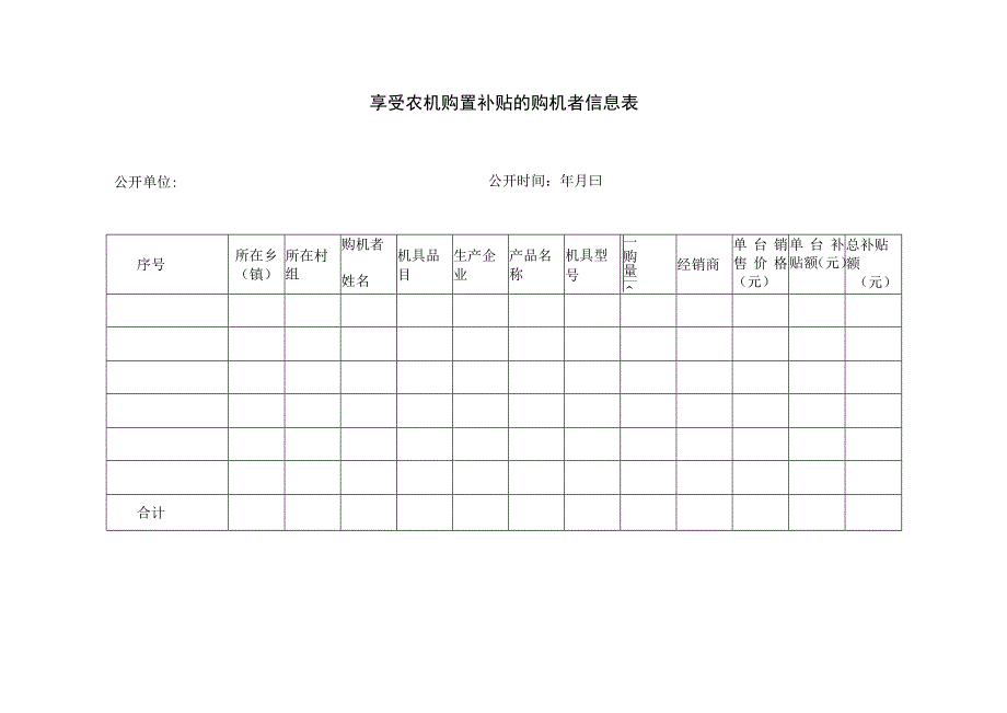 享受农机购置补贴的购机者信息表.docx_第1页