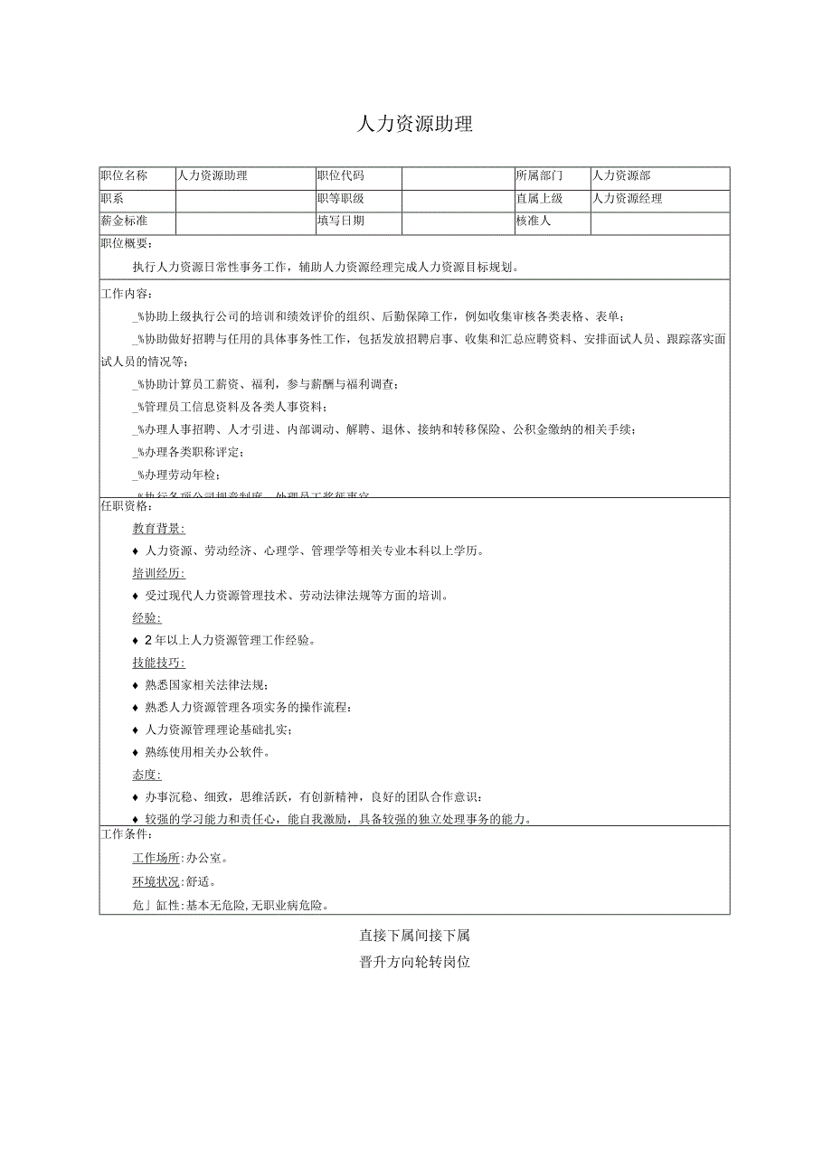 人力资源助理职位说明书.docx_第1页