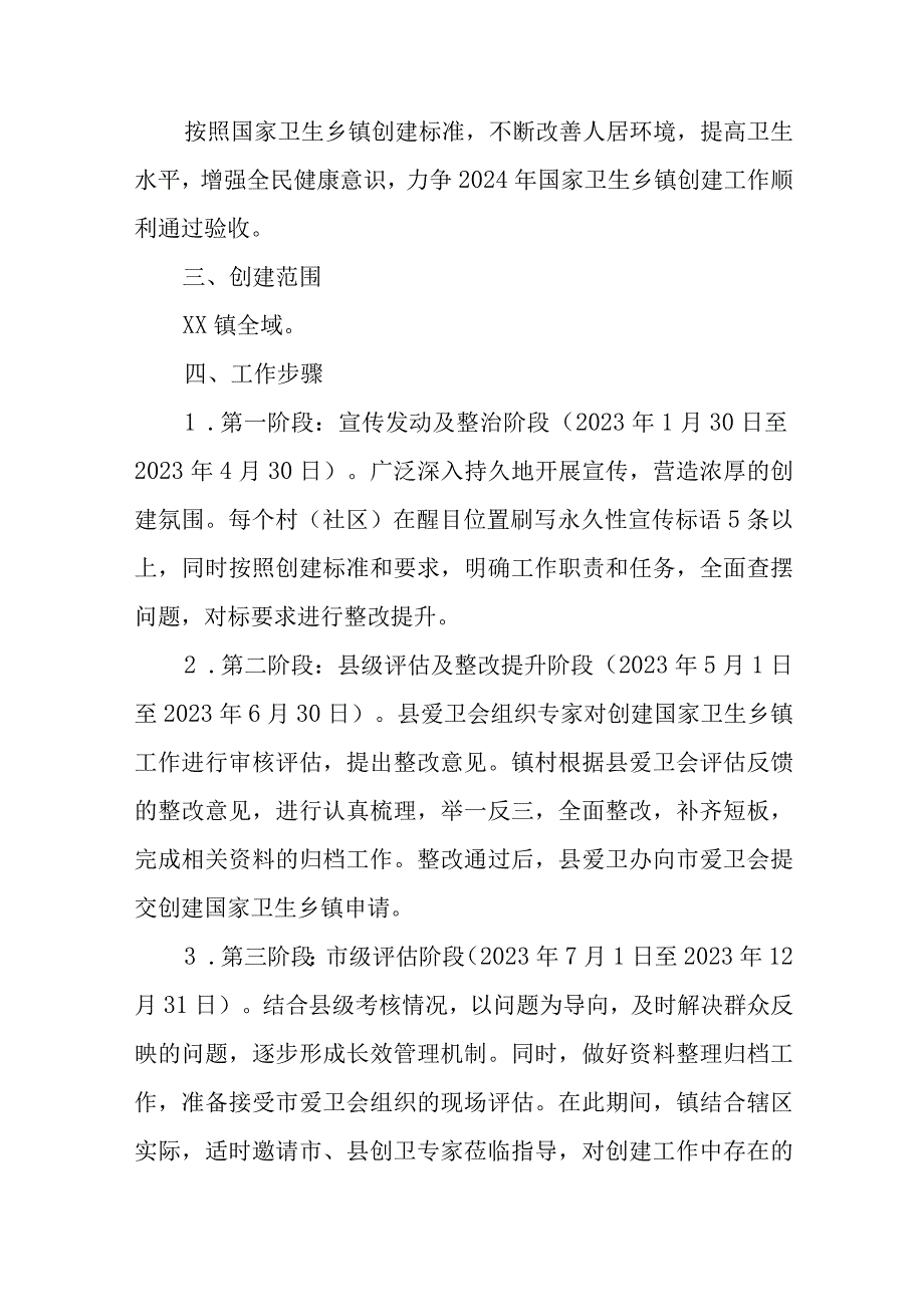 XX镇创建国家卫生乡镇实施方案.docx_第2页