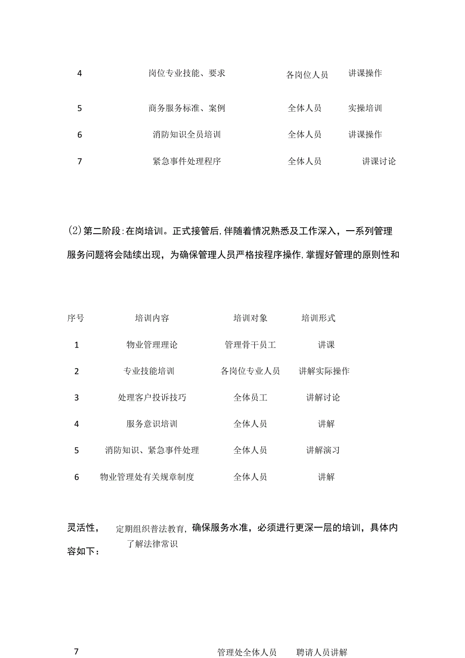 保洁项目服务方案全.docx_第3页