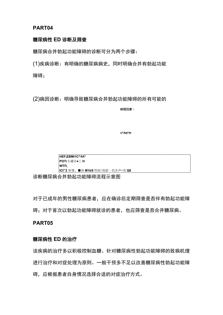 2023糖尿病合并男性勃起功能障碍患者的评估、治疗及预防.docx_第3页