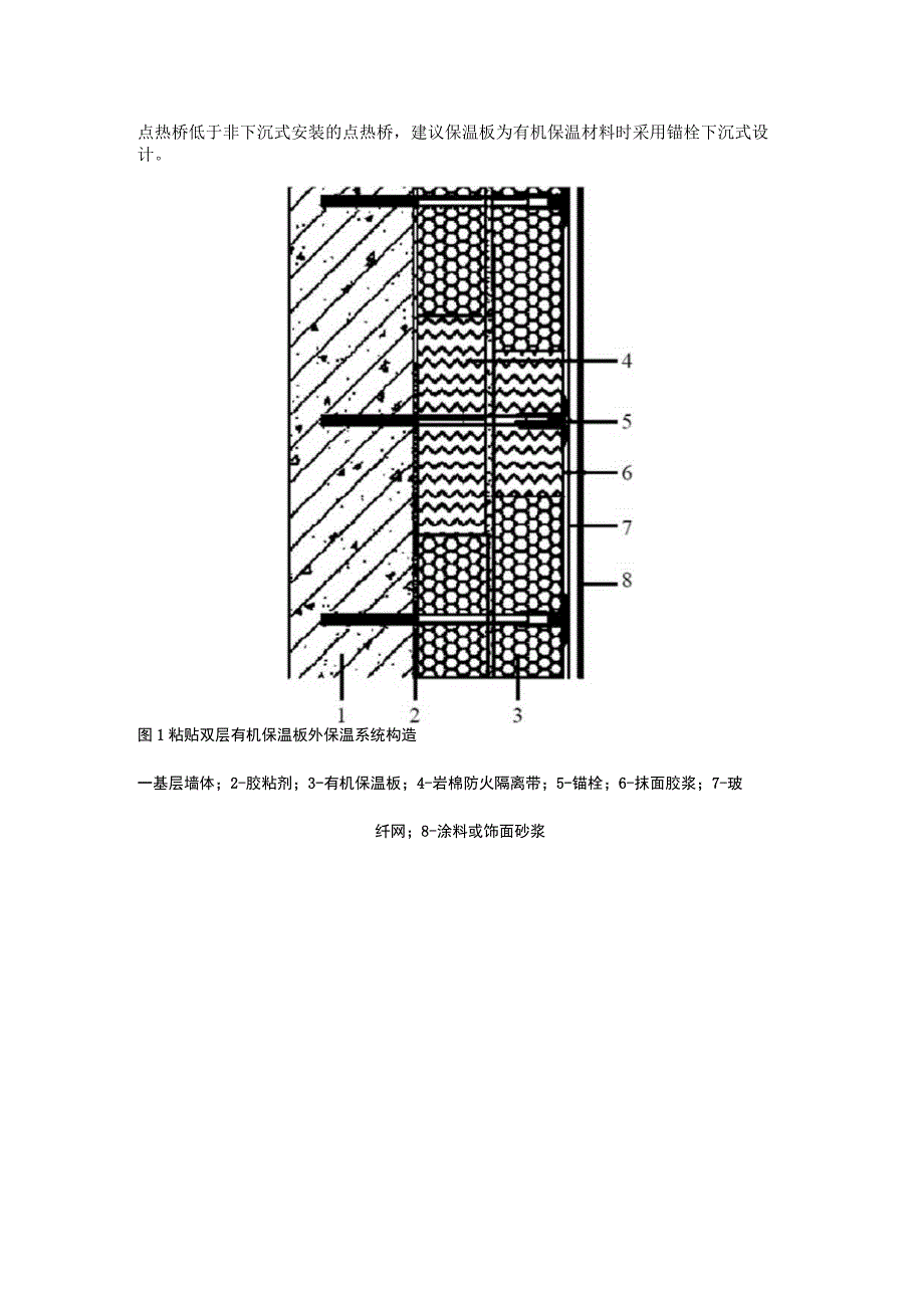 《近零能耗建筑外墙保温工程技术规程》标准编制思路和要点解读.docx_第3页