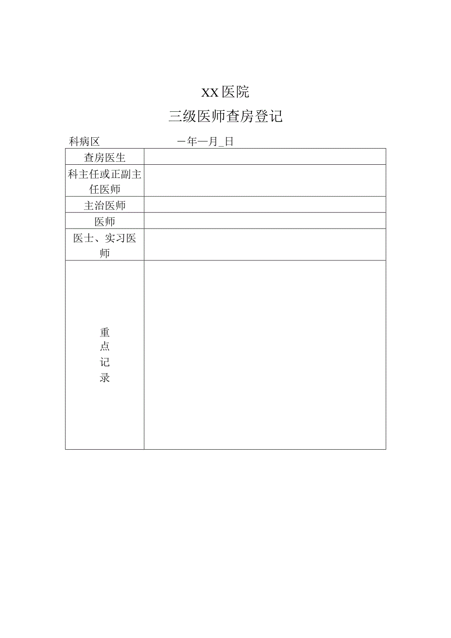 三级医师查房登记本.docx_第2页