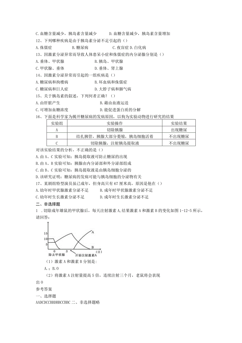 12.1人体激素调节同步练习（苏教版七年级下）.docx_第2页