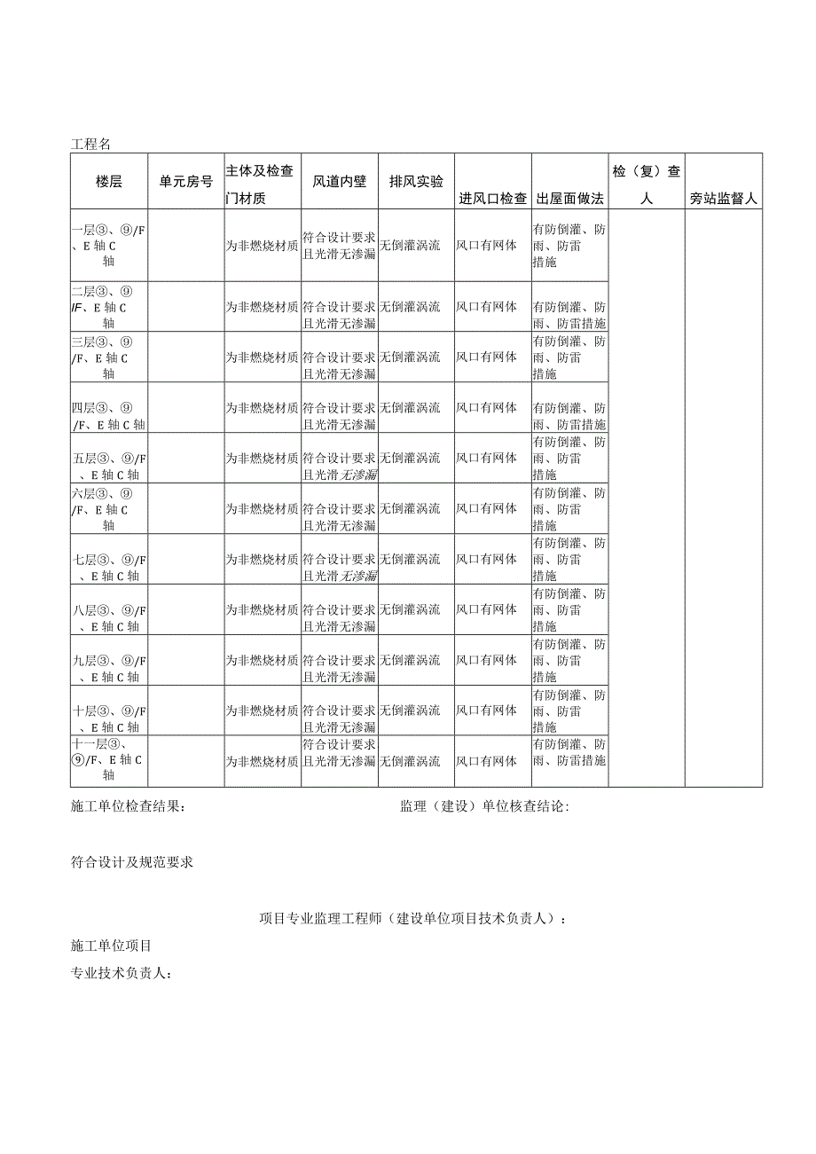 住宅抽气（风）道检查记录.docx_第1页