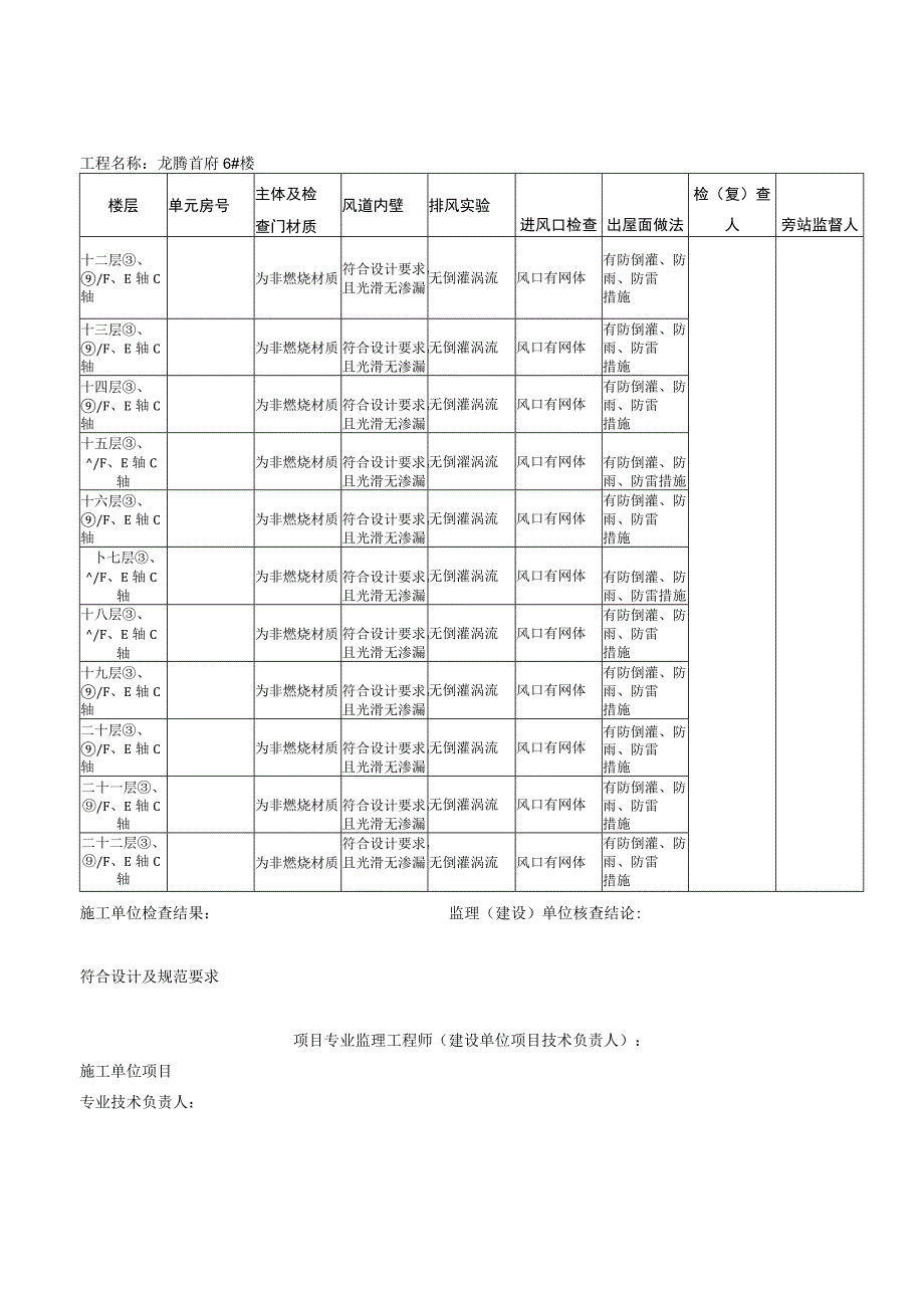 住宅抽气（风）道检查记录.docx_第3页