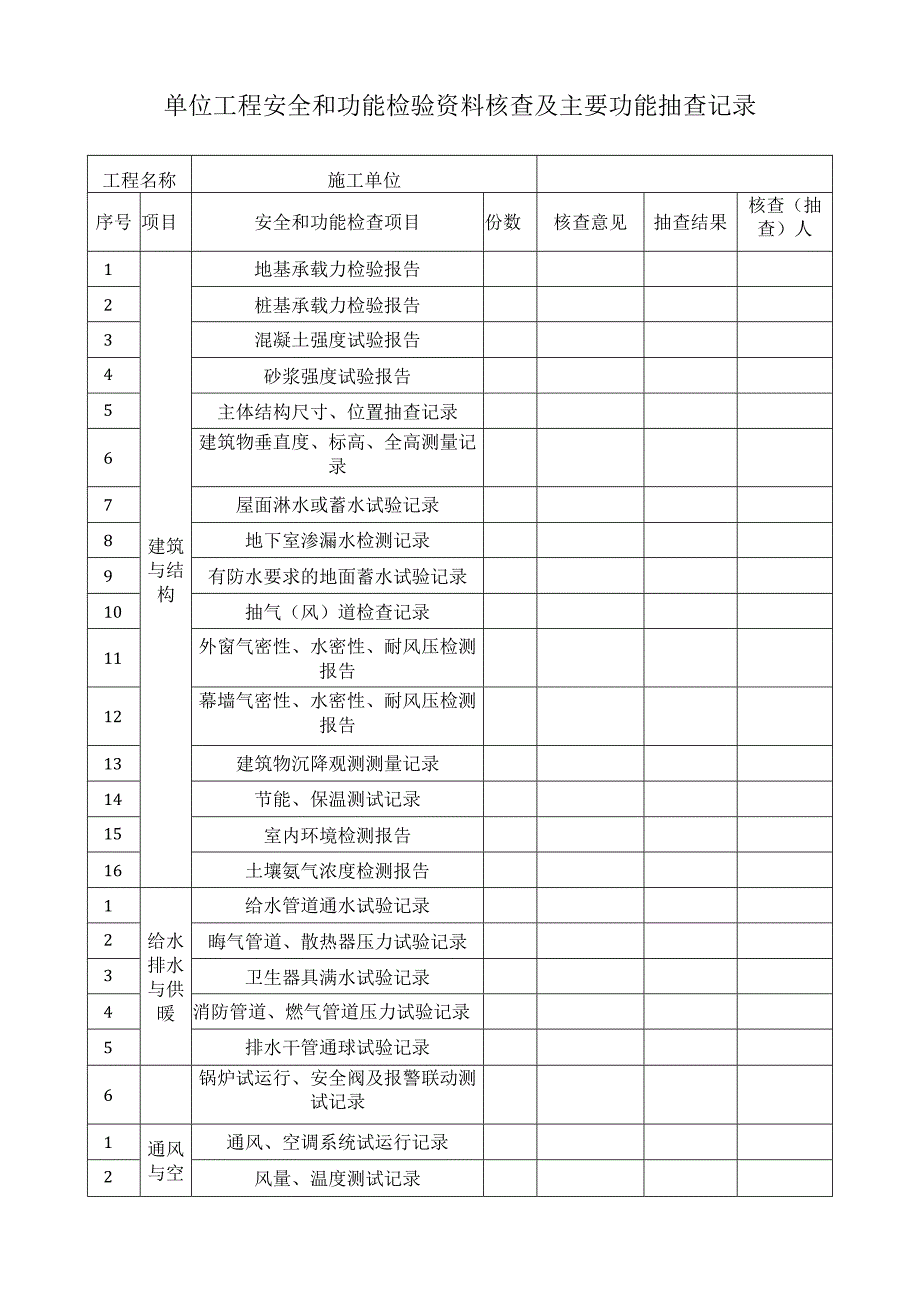 单位工程安全和功能检验资料核查及主要功能抽查记录.docx_第1页