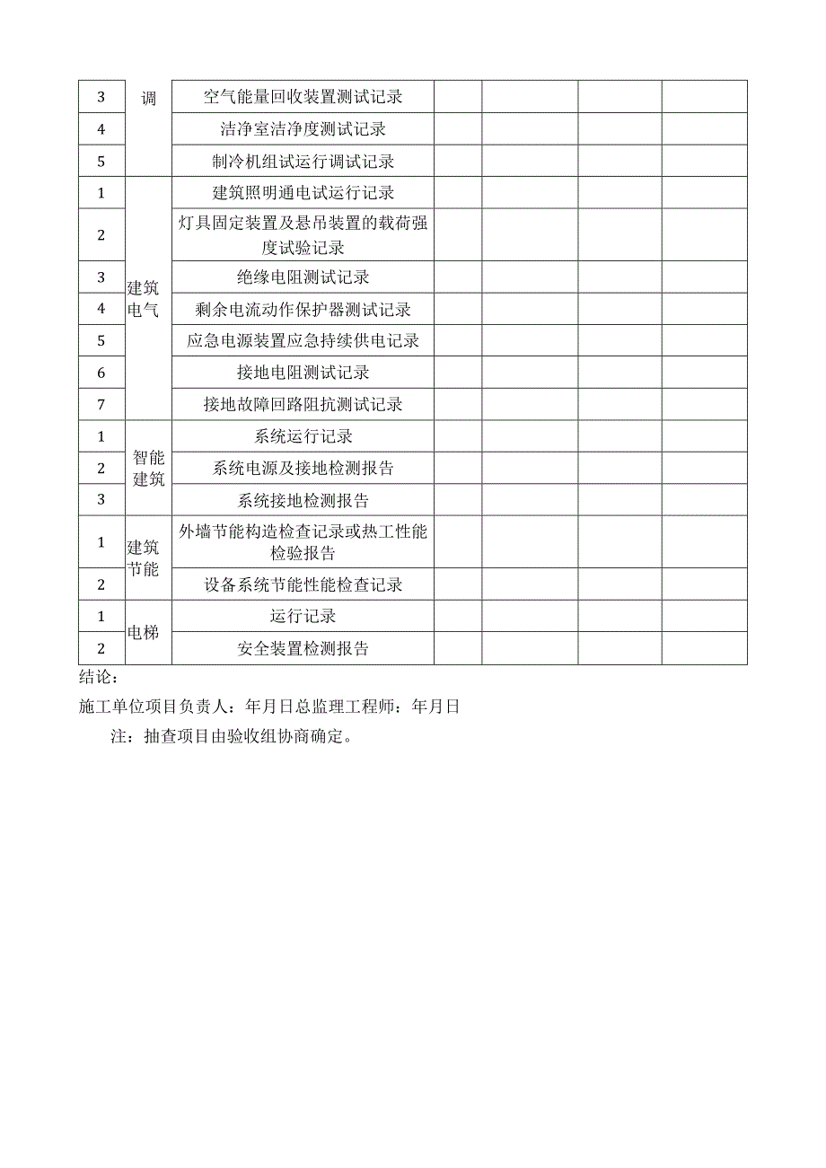 单位工程安全和功能检验资料核查及主要功能抽查记录.docx_第2页