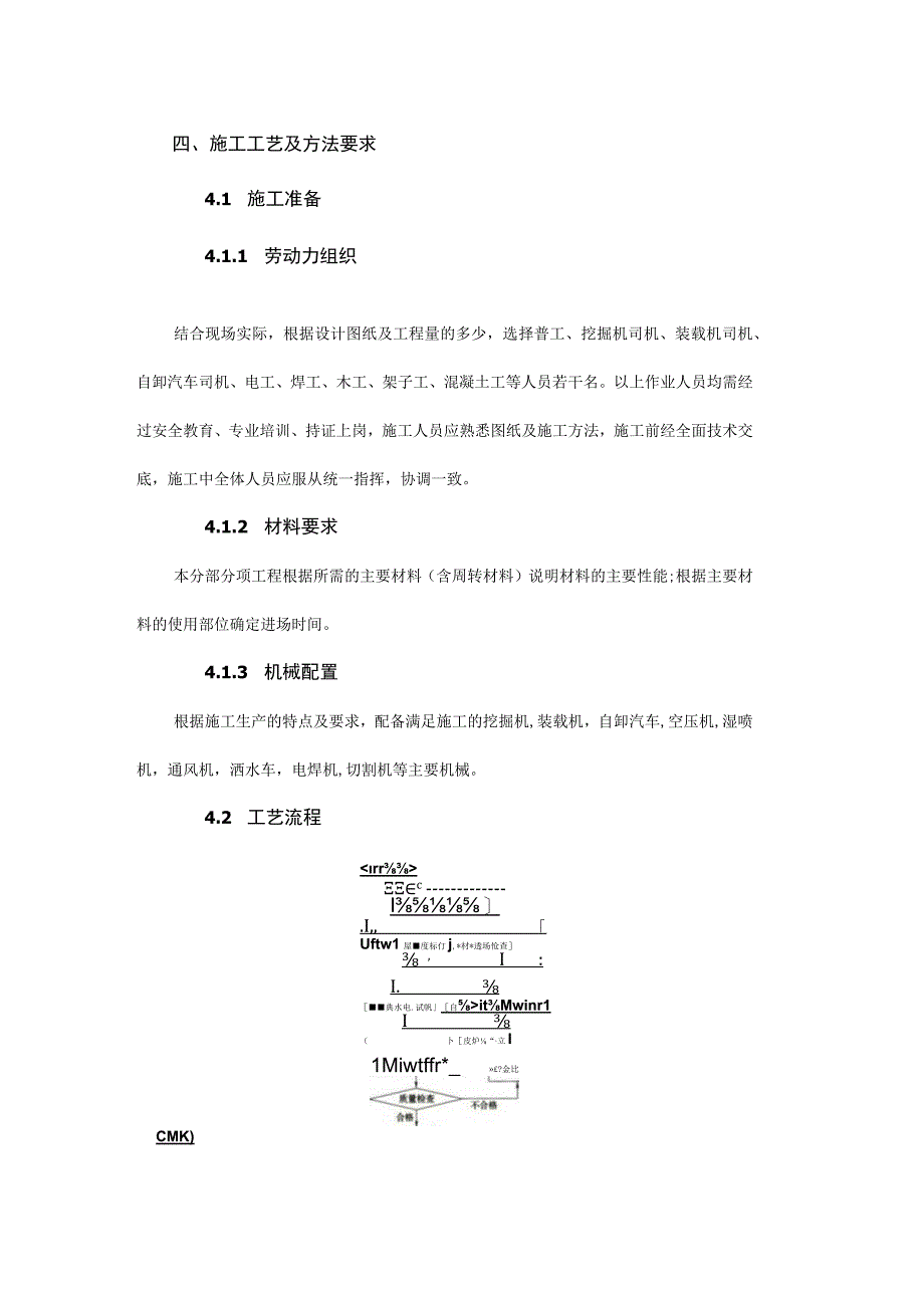 公路工程喷射混凝土（湿）作业指导书.docx_第2页