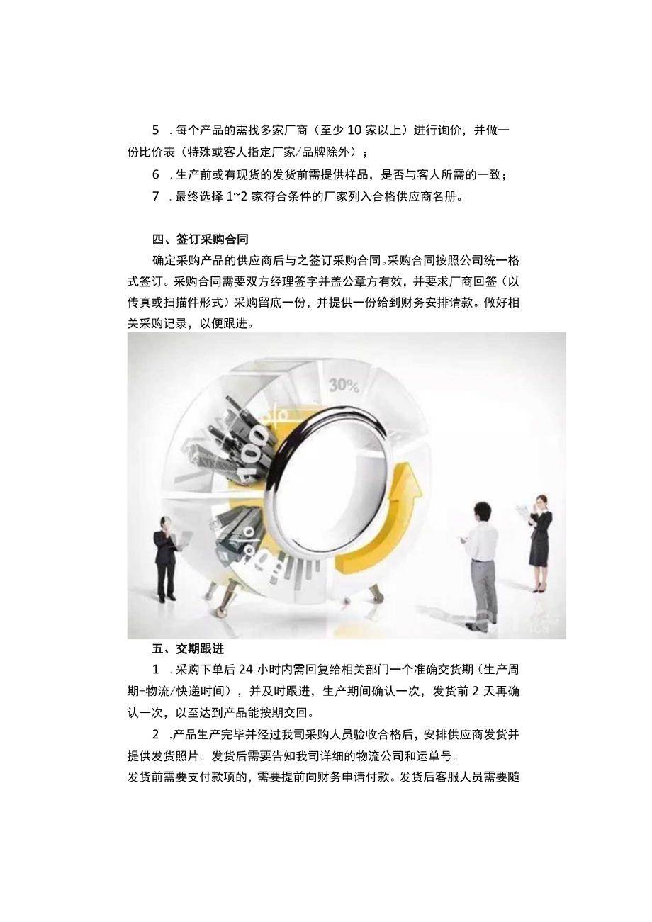 公司采购流程管理制度 大小公司通用！.docx_第3页