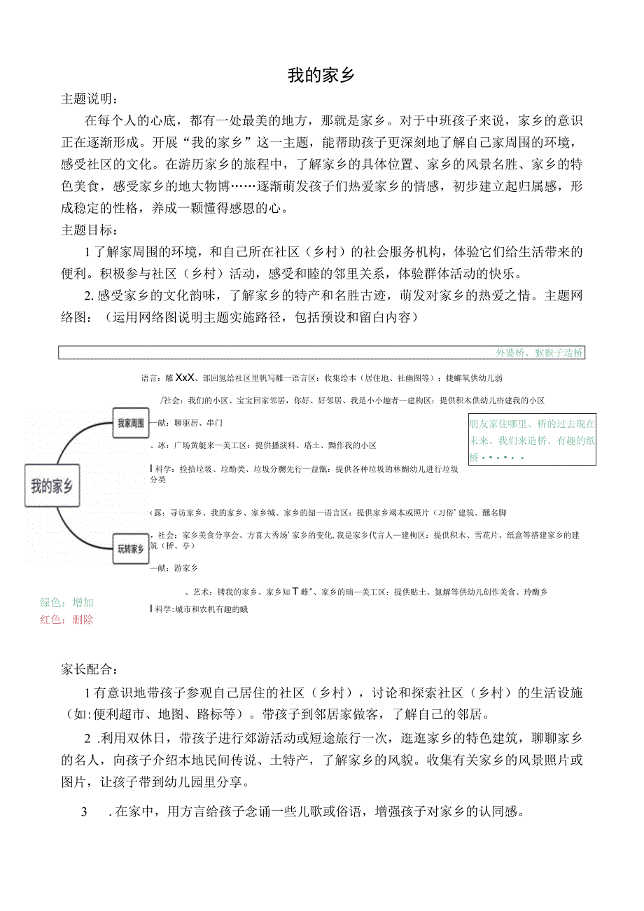 主题活动资源：我的家乡（网络图）公开课教案教学设计课件资料.docx_第1页