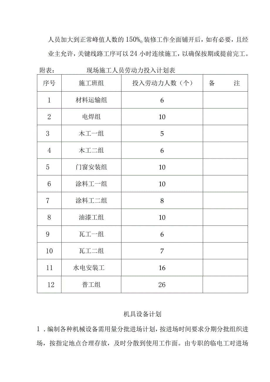 劳动力、施工机械、材料计划.docx_第2页