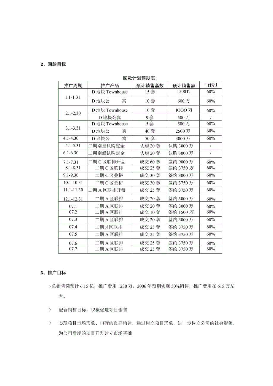 中体奥林匹克花园项目A、C地块营销推广节点及推广策略建议.docx_第2页