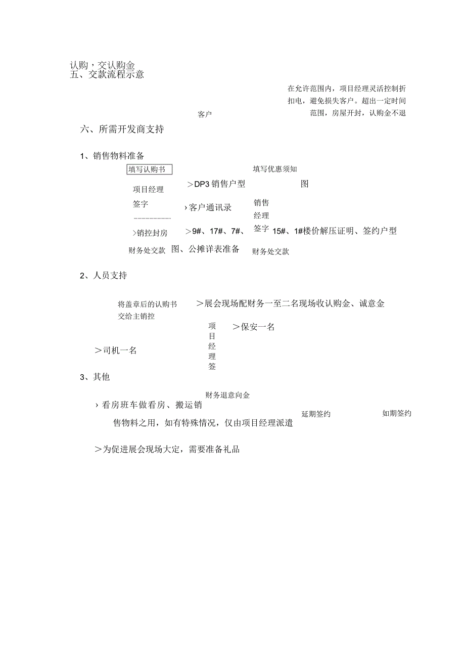 北京洋房项目展会方案.docx_第3页