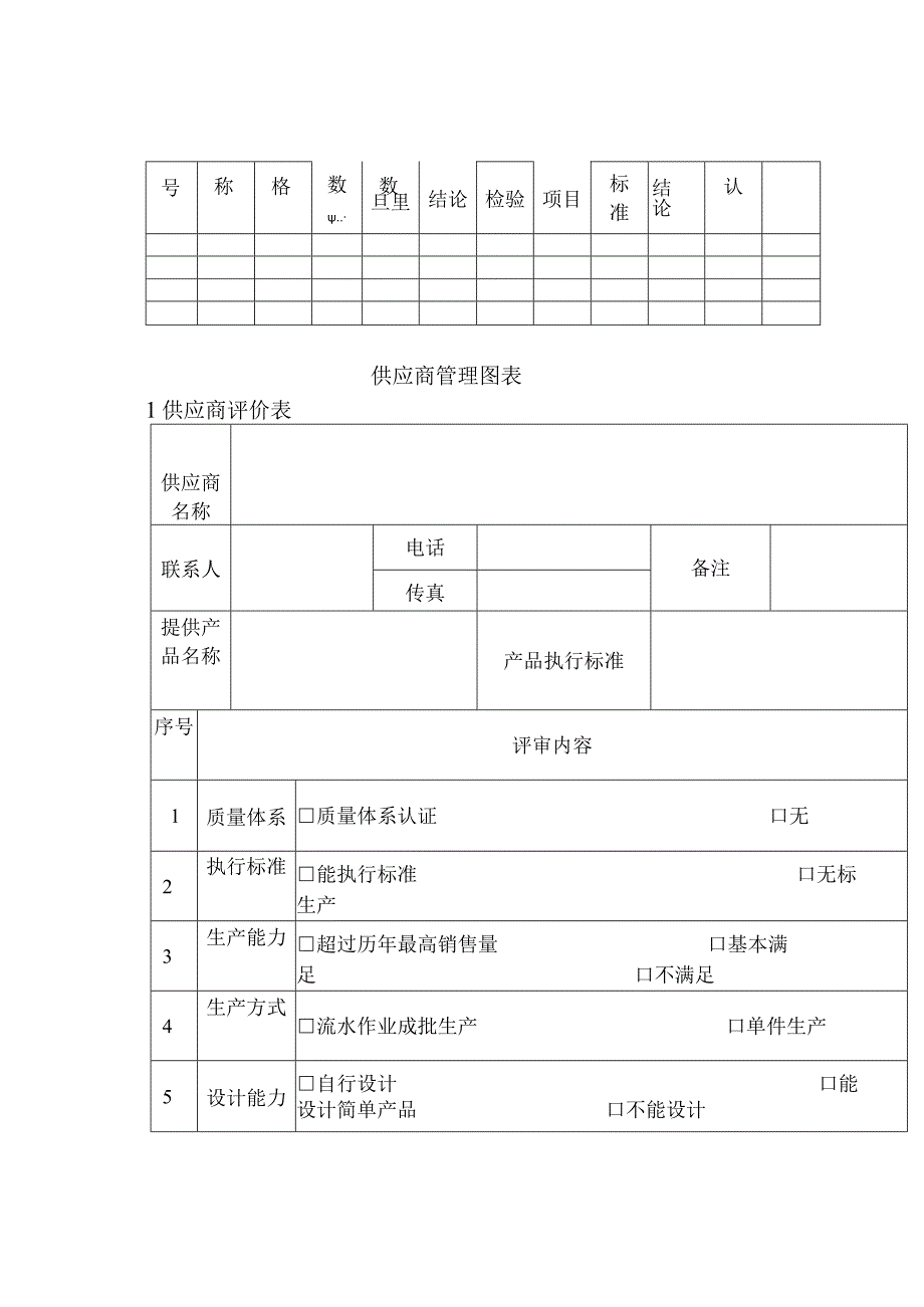 供应商管理及采购质量管控（附表单）.docx_第3页