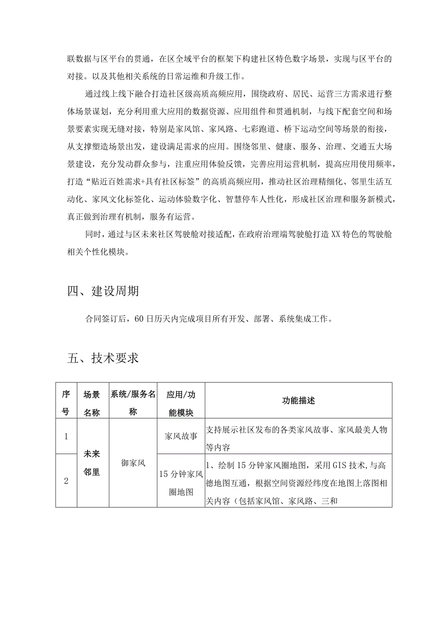 XX区XX街道XX未来社区数字化开发项目采购需求.docx_第2页