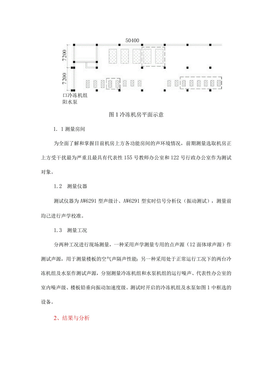 办公楼地下室冷冻机房噪声治理.docx_第2页