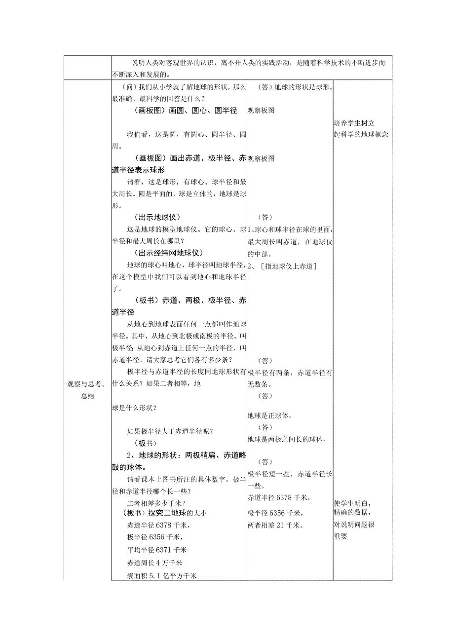 1.1地球的形状与大小教案（商务星球版七年级上）.docx_第2页