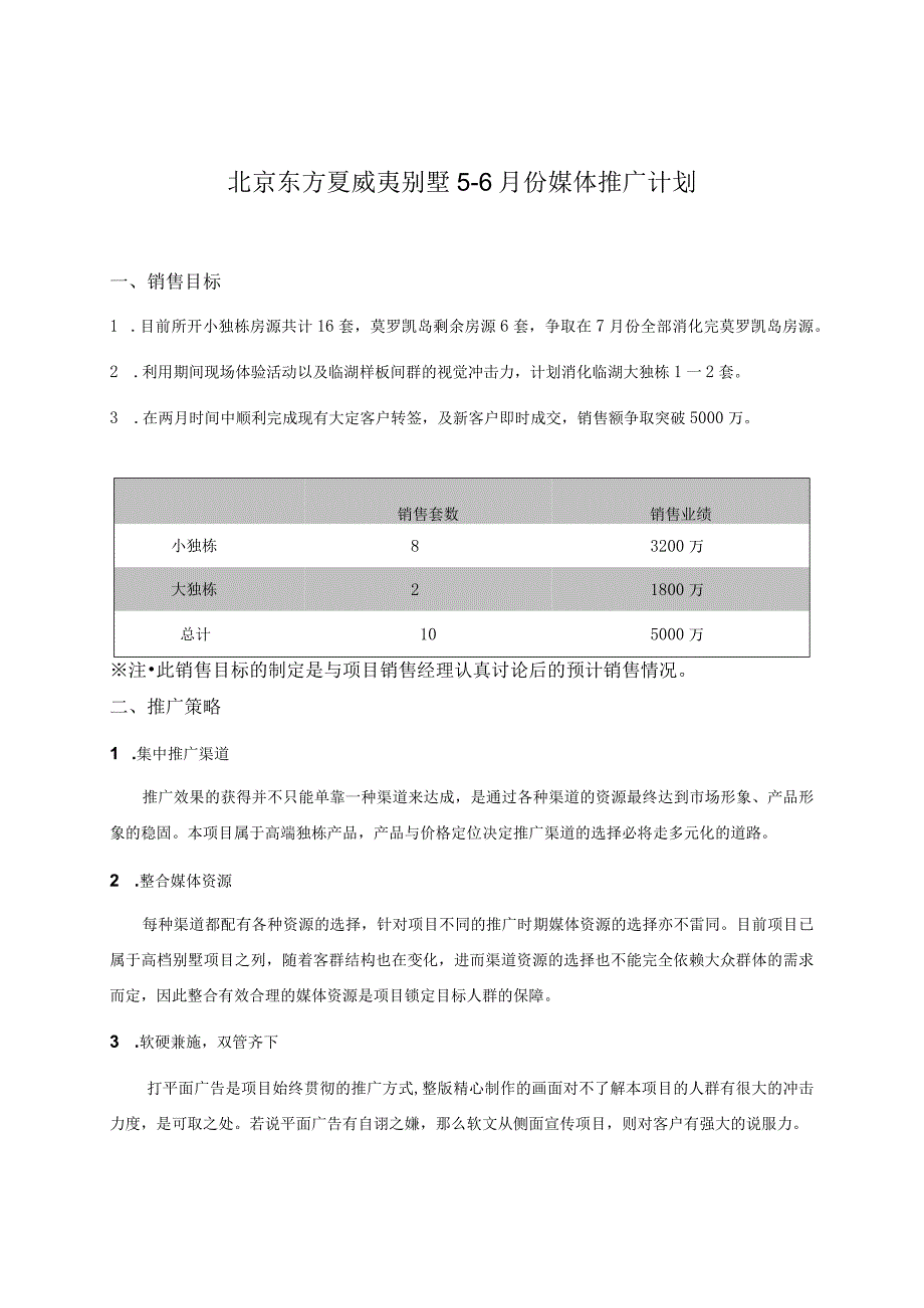 北京东方夏威夷别墅5-6月份媒体推广计划.docx_第1页