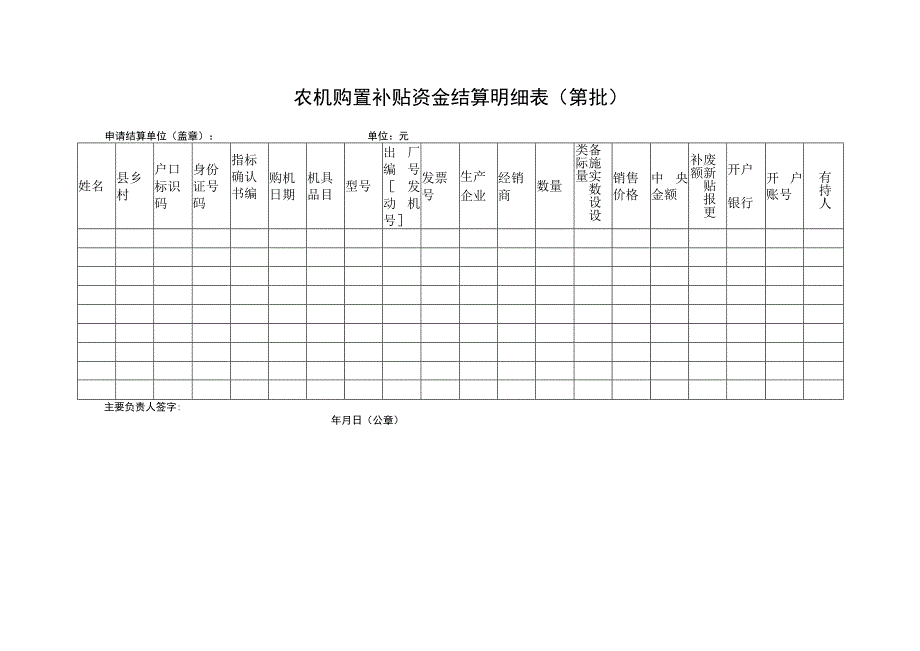 农机购置补贴资金结算明细表.docx_第1页