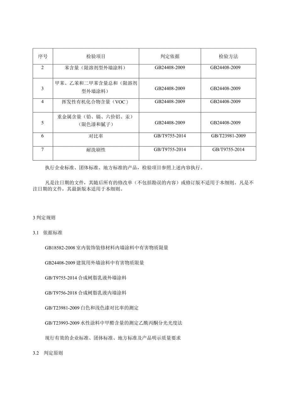 内外墙涂料产品质量监督抽查实施细则.docx_第2页