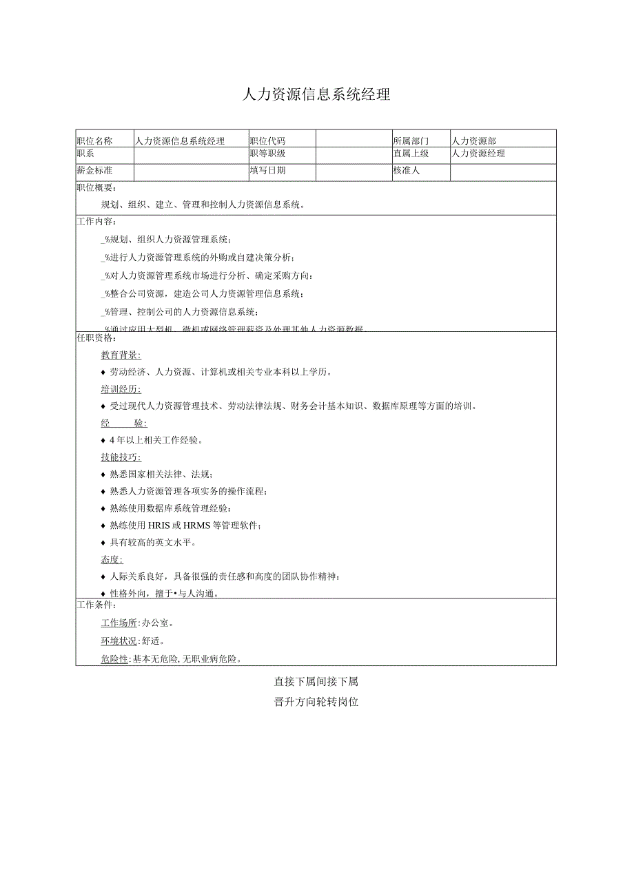 人力资源信息系统经理职位说明书.docx_第1页