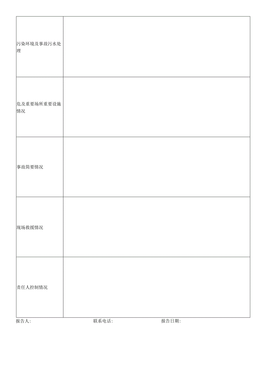 事故信息上报表.docx_第2页