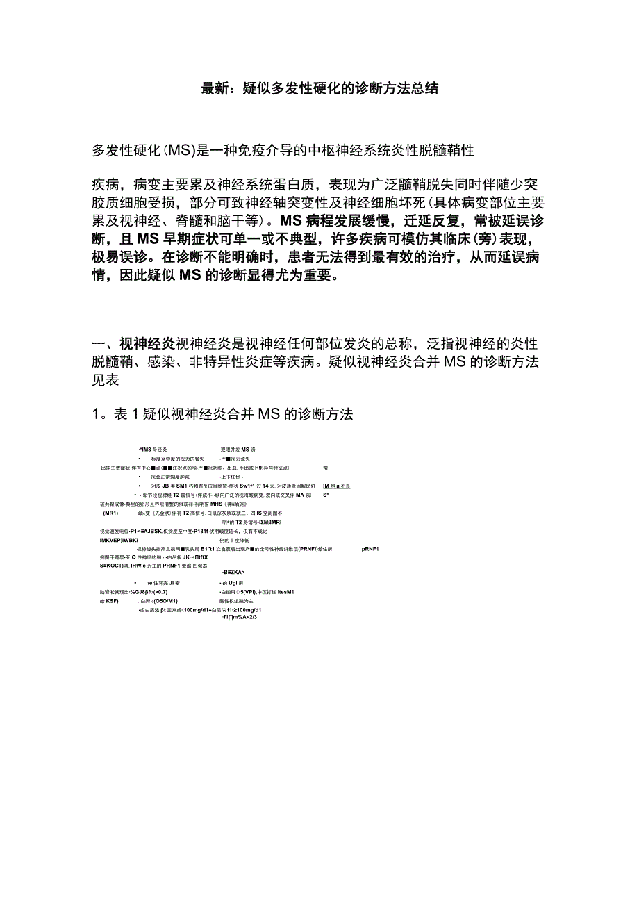 最新：疑似多发性硬化的诊断方法总结.docx_第1页