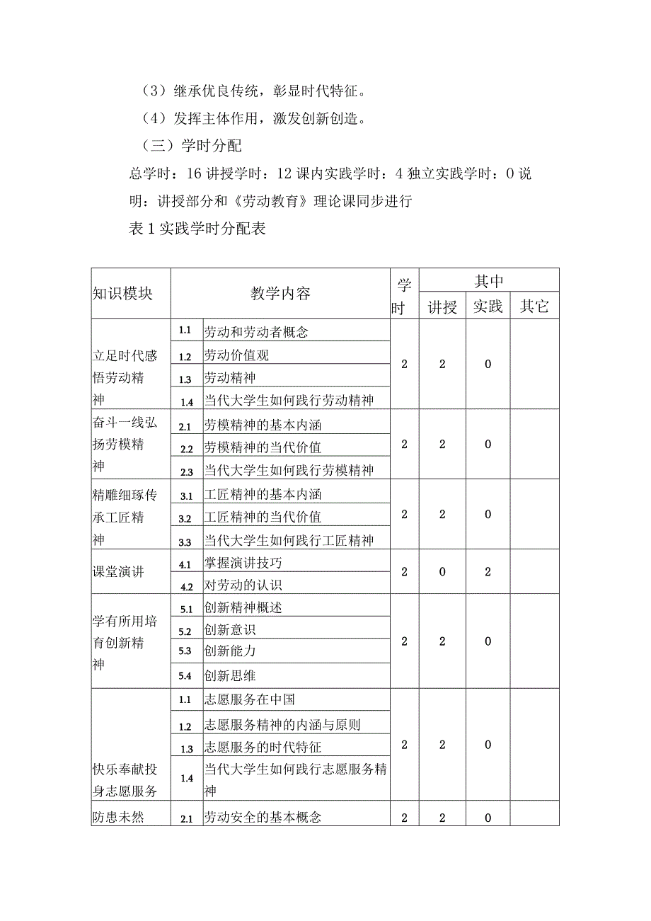 最新大学劳动教育教材编写大纲(经典实用模板).docx_第3页