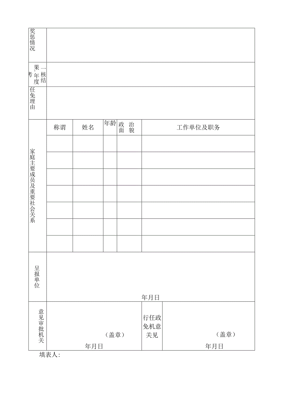 干部任免审批表.docx_第2页