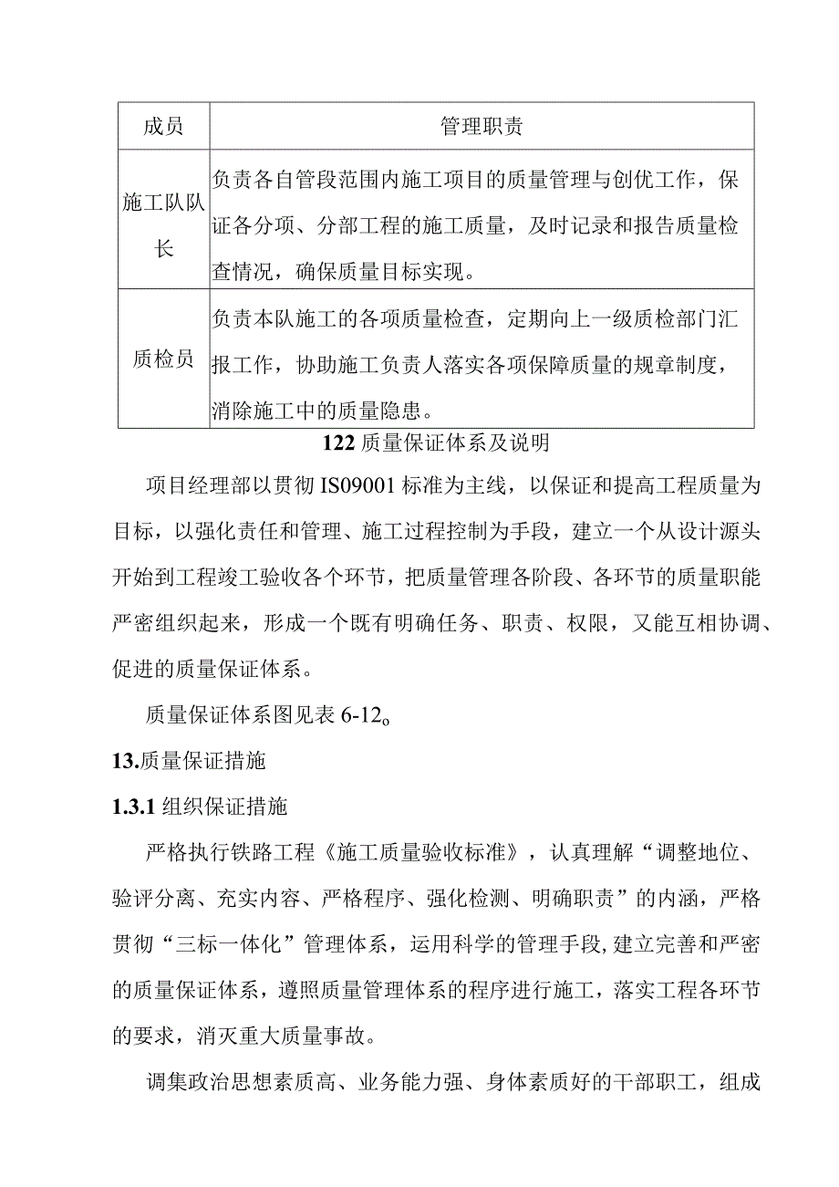 宁西铁路站后工程施工质量保证系统及措施.docx_第3页