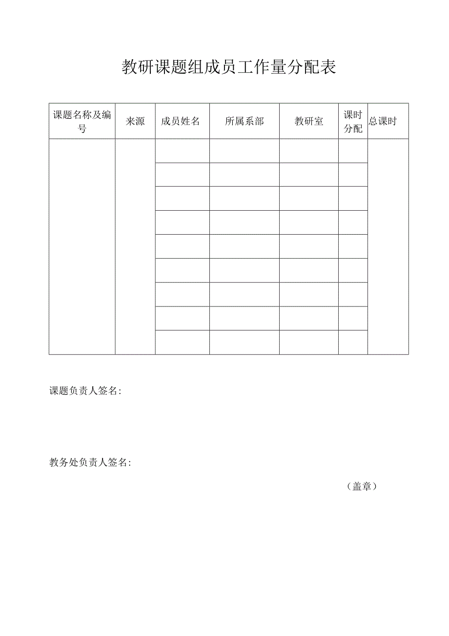 教研课题组成员工作量分配表.docx_第1页