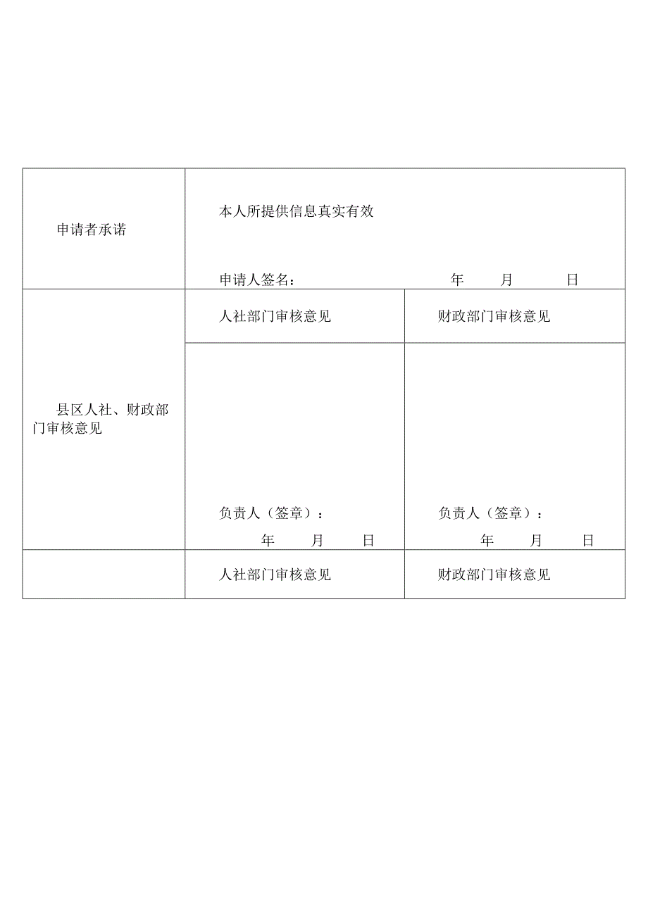 大学生创业补贴资金申请认定表.docx_第2页