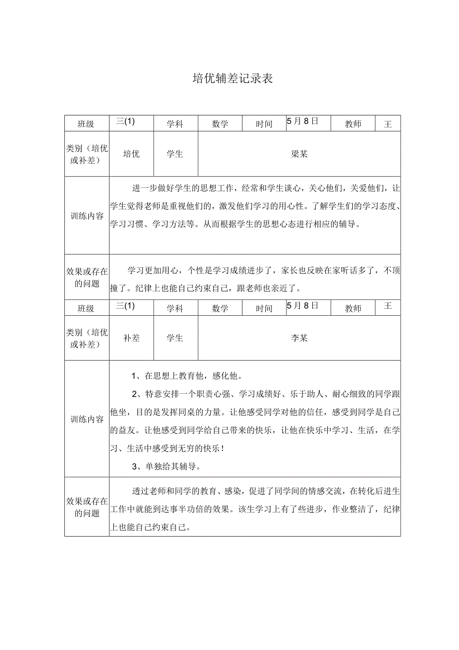 培优辅差记录表.docx_第1页