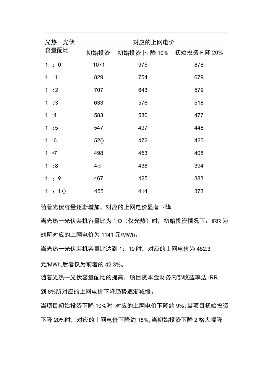 太阳能光热—光伏互补发电技术.docx_第3页